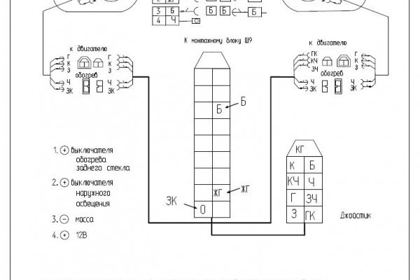 Кракен kr2web in магазин