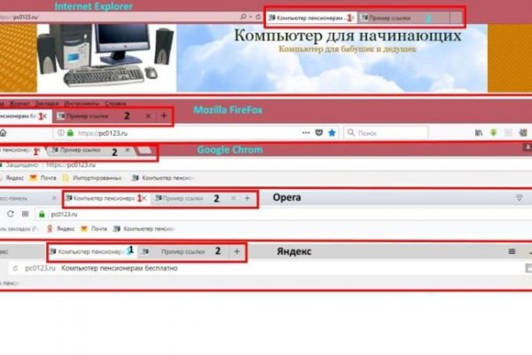 Официальный сайт кракен тор