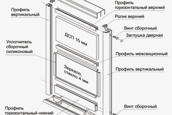 Рабочая ссылка кракен маркетплейс