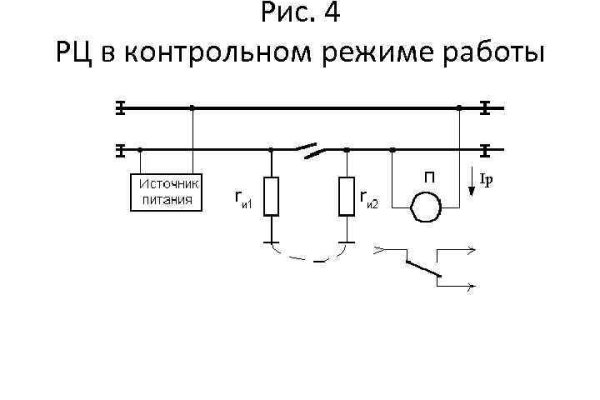 Kraken что это за магазин