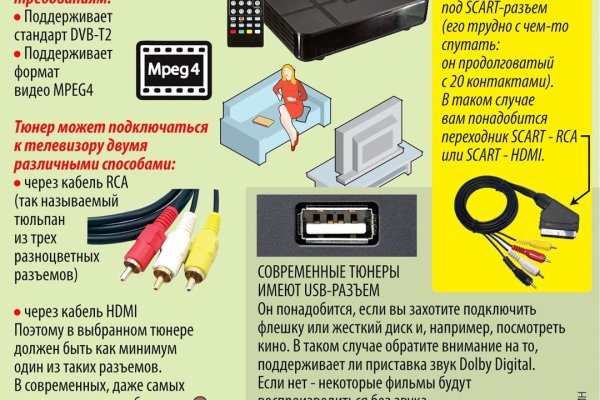 Как войти в кракен через тор