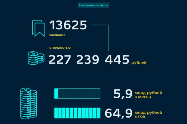 Darknet как войти