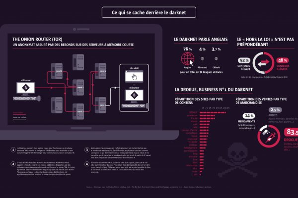 Кракен онион kraken014 com